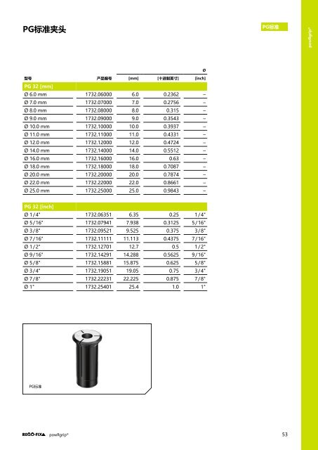 REGO-FIX Main Catalogue CHINESE