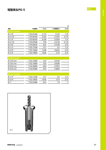 REGO-FIX Main Catalogue CHINESE