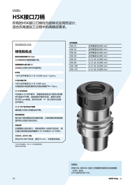 REGO-FIX Main Catalogue CHINESE