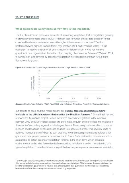 Brazil Needs to Monitor its Tropical Regeneration