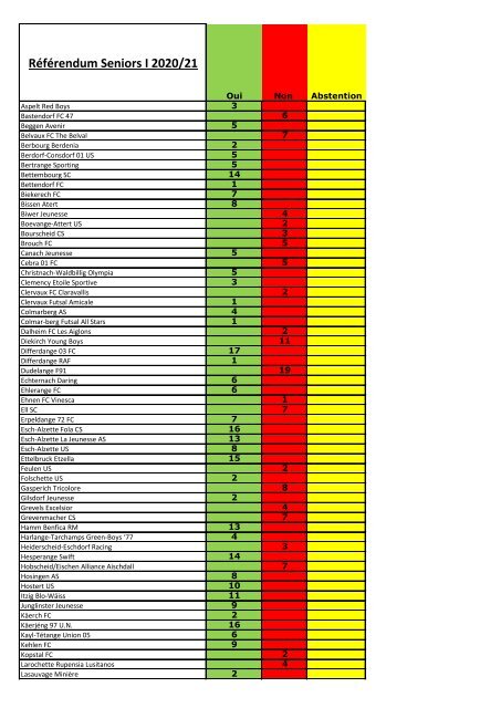 BIO19 - 2020-07-15