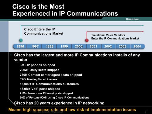 Cisco Network Admission Control (NAC) Router-Integrated Services