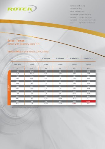 Motors with planetary gears P PDF-Format - ROTEK