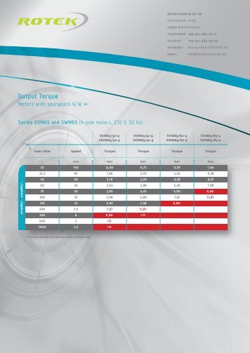 Motors with spurgears V/W PDF-Format - ROTEK