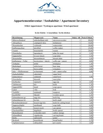 Appartementinventar / Szobaleltár / Apartment Inventory