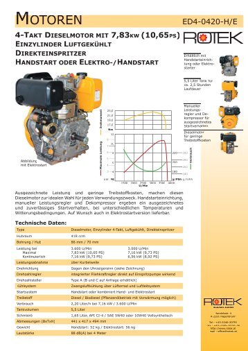 4-takt dieselmotor mit 7,83kw (10,65ps) - Rotek