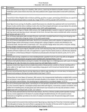 0518_prices_dec10_11.. - Clars Auction Gallery