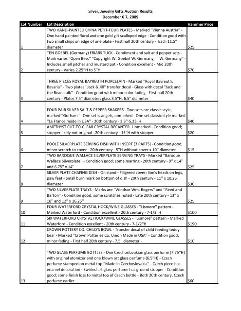 Silver, Jewelry Gifts Auction Results December 6 7, 2009 Lot ...