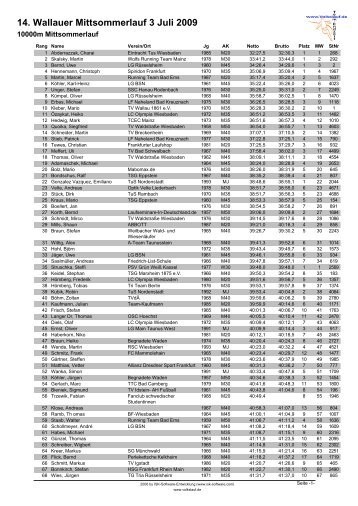 14. Wallauer Mittsommerlauf 3 Juli 2009 - Das Sportportal