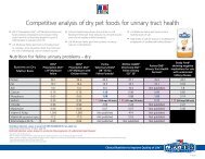 Competitive analysis of dry pet foods for urinary ... - Hill's Pet Nutrition