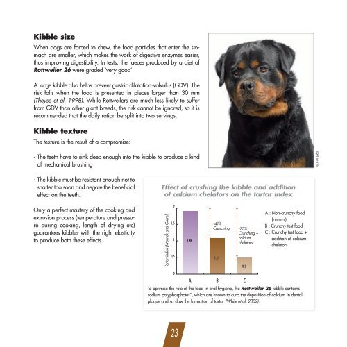 Specific breed brochure - Breed Nutrition