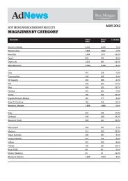 MAGAZINES BY CATEGORY - AdNews