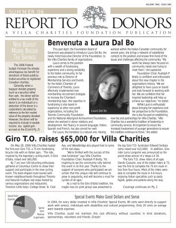 Benvenuta a Laura Dal Bo Giro T.O. raises $65,000 for Villa Charities