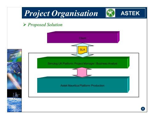 Project Summary: Royal Sun Alliance - Astek Services