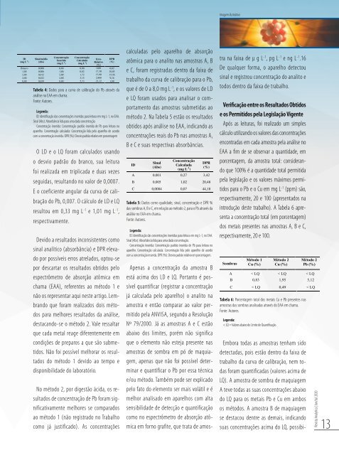 Revista Analytica Ed. 107