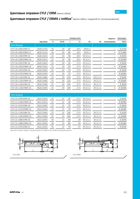 REGO-FIX Main Catalogue RUSSIAN