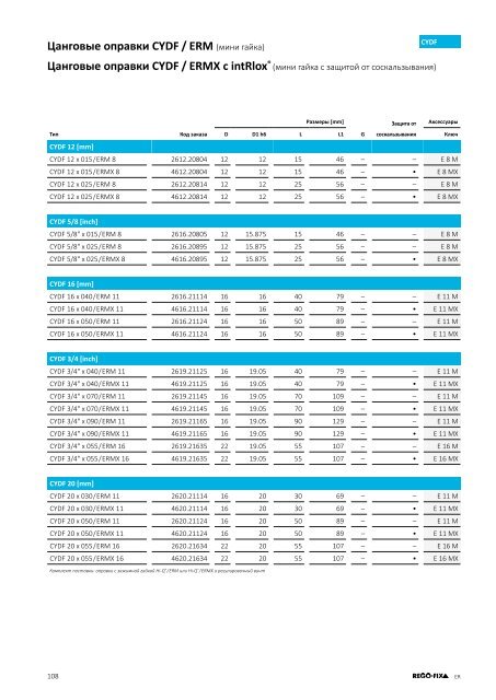 REGO-FIX Main Catalogue RUSSIAN