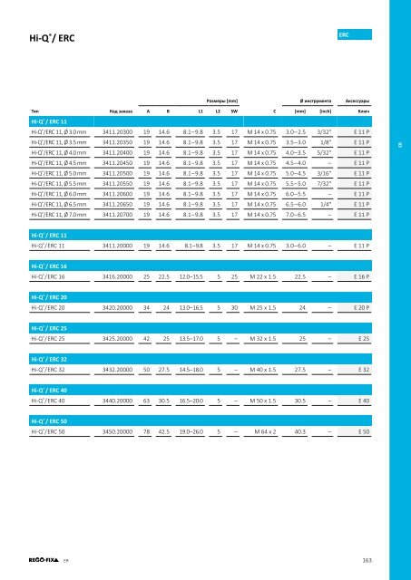 REGO-FIX Main Catalogue RUSSIAN