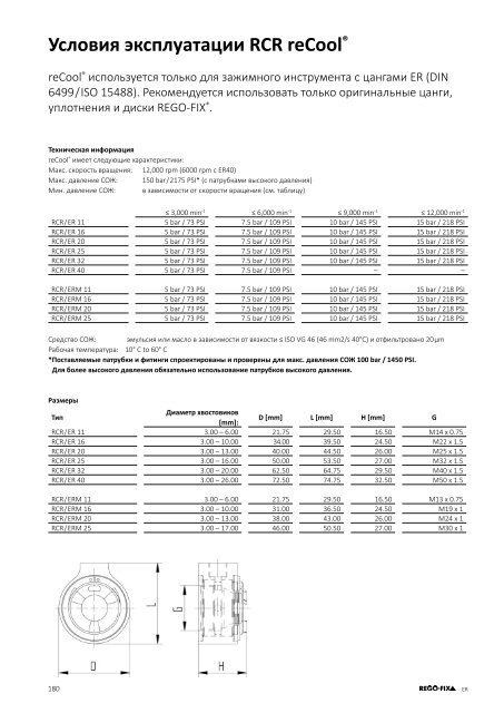 REGO-FIX Main Catalogue RUSSIAN