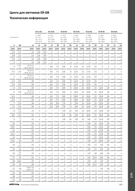 REGO-FIX Main Catalogue RUSSIAN