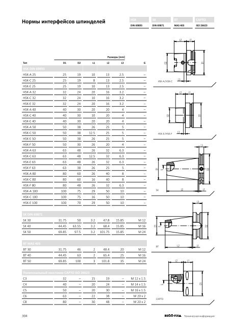 REGO-FIX Main Catalogue RUSSIAN