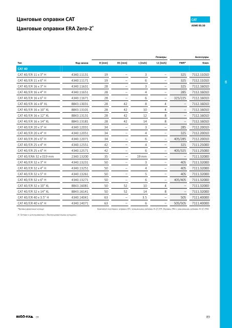 REGO-FIX Main Catalogue RUSSIAN