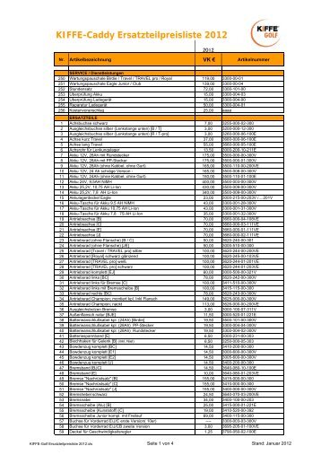 KIFFE-Caddy Ersatzteilpreisliste 2012 - Kaddyport