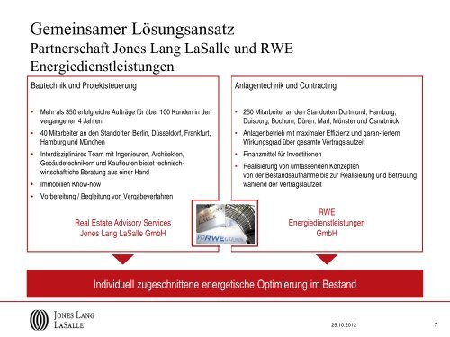Real Estate - Neue Zielgruppe für Effizienz, Dr. Rainer - RWE