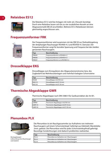 Technische Daten Mechanische Abgasführung - Exodraft