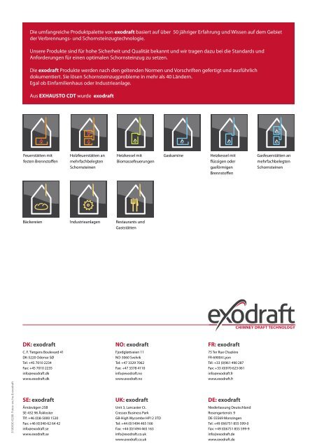 Technische Daten Mechanische Abgasführung - Exodraft