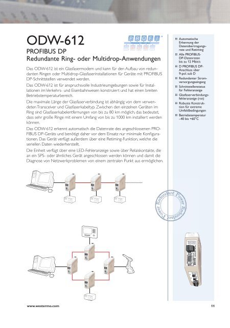 Zuverlässige Datenkommunikation über Glasfaserkabel