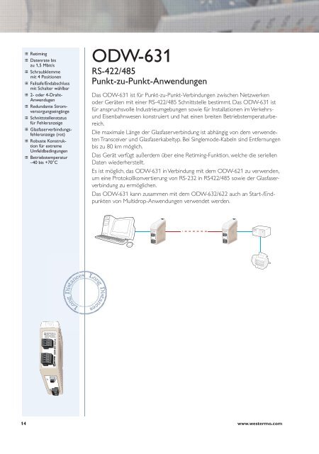 Zuverlässige Datenkommunikation über Glasfaserkabel