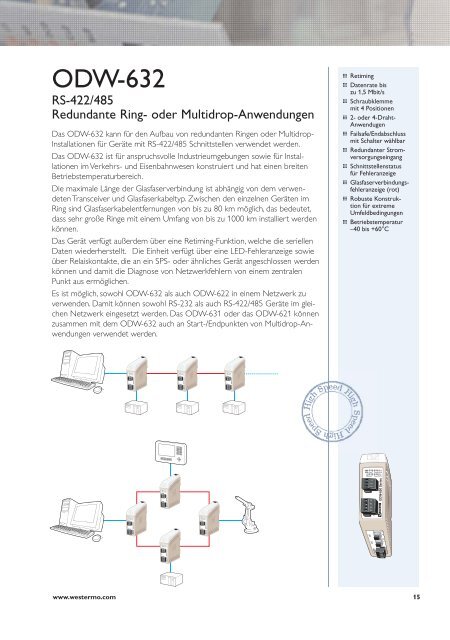 Zuverlässige Datenkommunikation über Glasfaserkabel