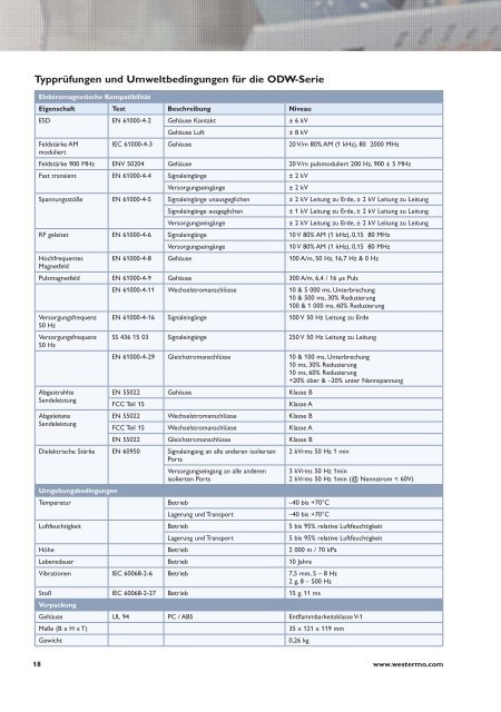 Zuverlässige Datenkommunikation über Glasfaserkabel