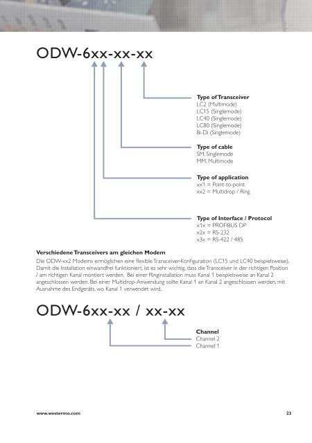 Zuverlässige Datenkommunikation über Glasfaserkabel