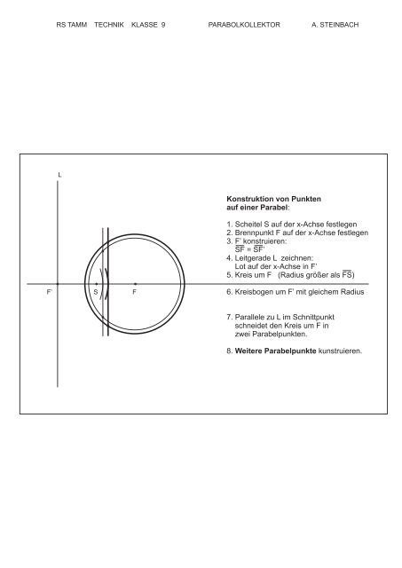 Parabol-Kollektor - Realschule Tamm