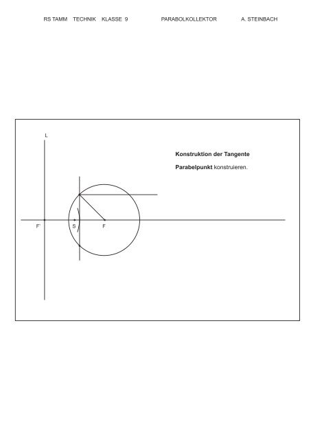 Parabol-Kollektor - Realschule Tamm