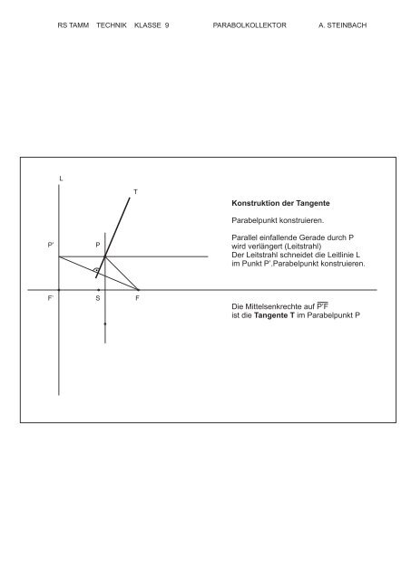 Parabol-Kollektor - Realschule Tamm