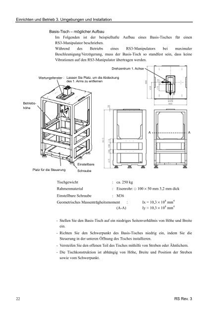 RS-Serie Manipulator-Handbuch - Das zeichnet Epson Roboter aus ...