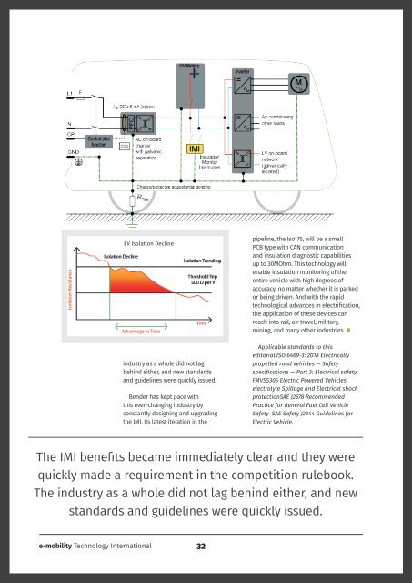 E-mobility Technology Summer 2020