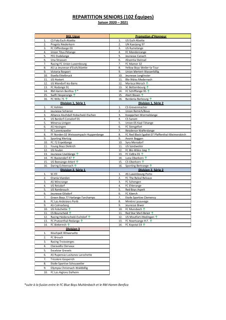 BIO20 - 2020-07-22