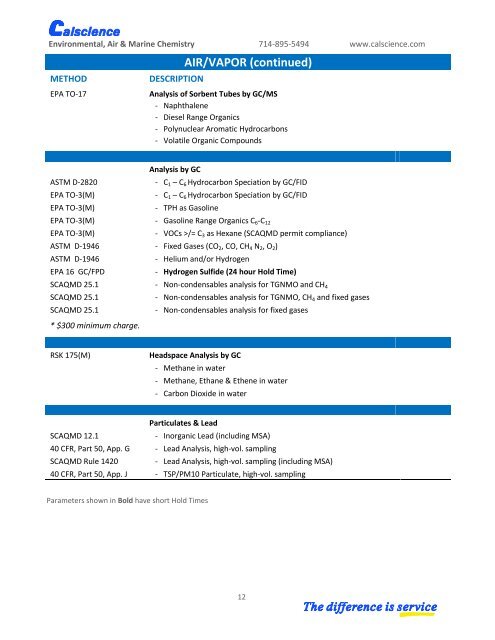 2012 Catalog of Services - Calscience