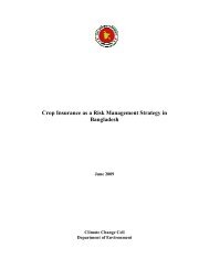 Crop Insurance as a Risk Management Strategy in Bangladesh