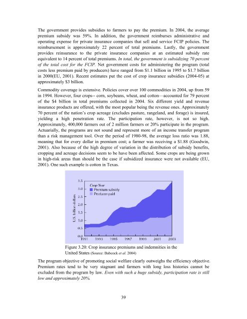 Crop Insurance as a Risk Management Strategy in Bangladesh