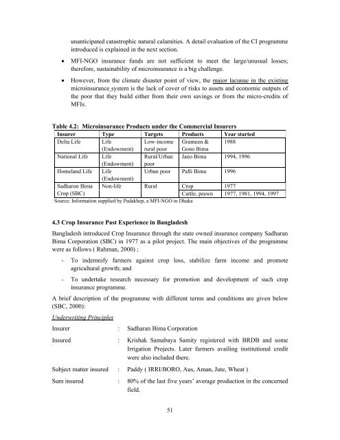 Crop Insurance as a Risk Management Strategy in Bangladesh