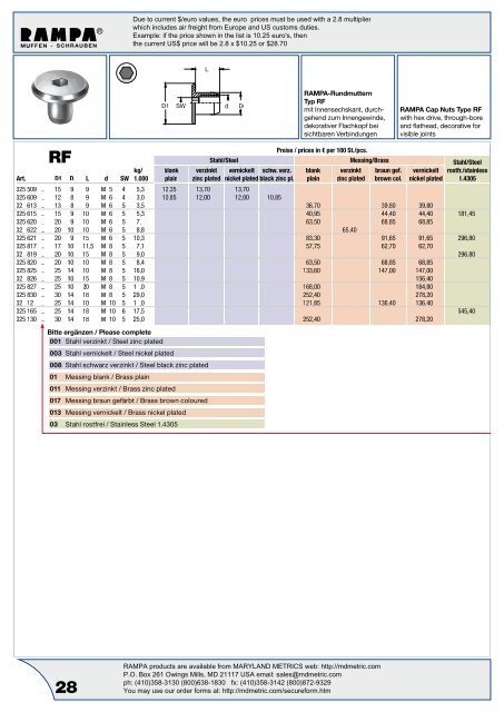 Catalog / Price List - Maryland Metrics