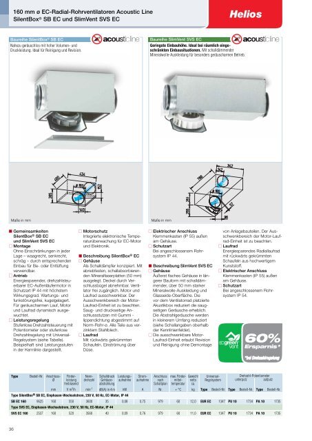 448 kb - Helios Select Ventilator Auswahl