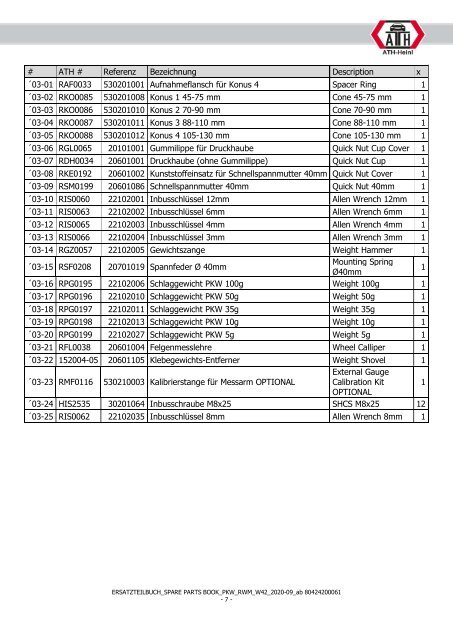 ATH-Heinl ERSATZTEILBUCH SPARE PARTS BOOK W42