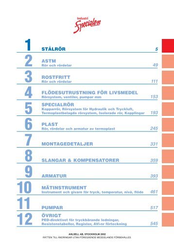 STÅLRÖR 5 ASTM 49 ROSTFRITT 111 ... - Ahlsell