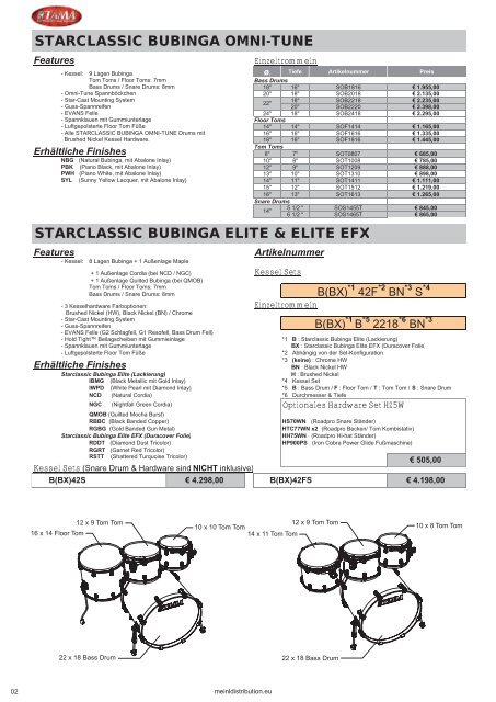 2010 Drums & Hardware